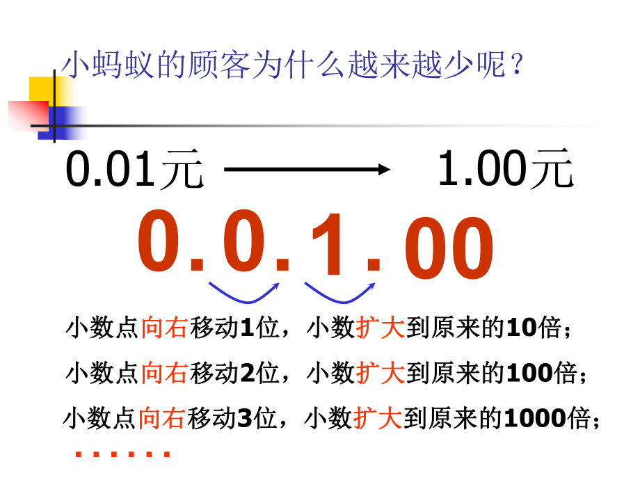 小数点搬家课件PPT.ppt_第2页