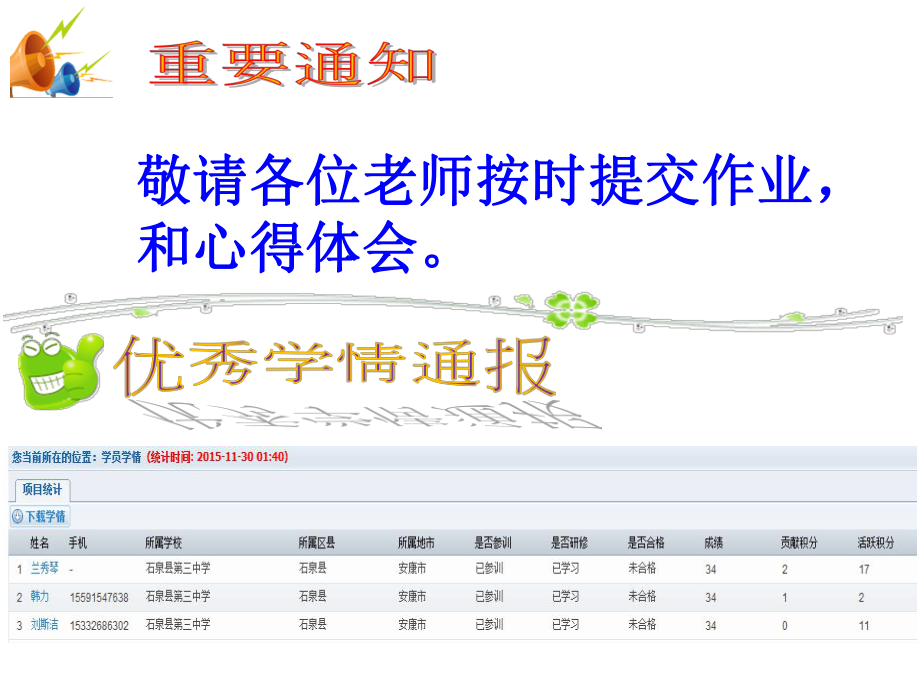 石泉三中2015国培计划第1期简报.pptx_第2页