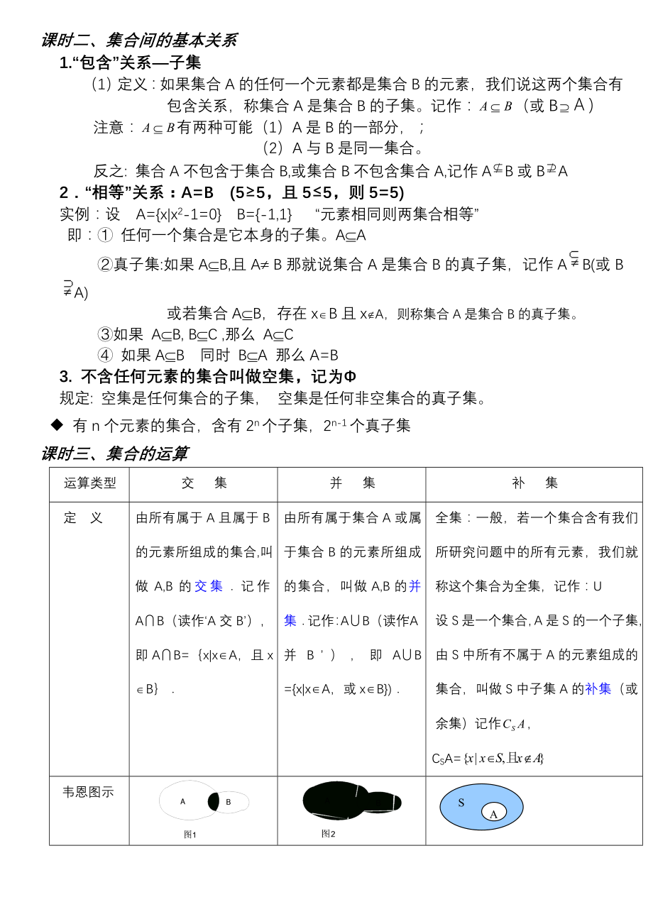 人教A版高中数学必修1知识点总结.doc_第2页