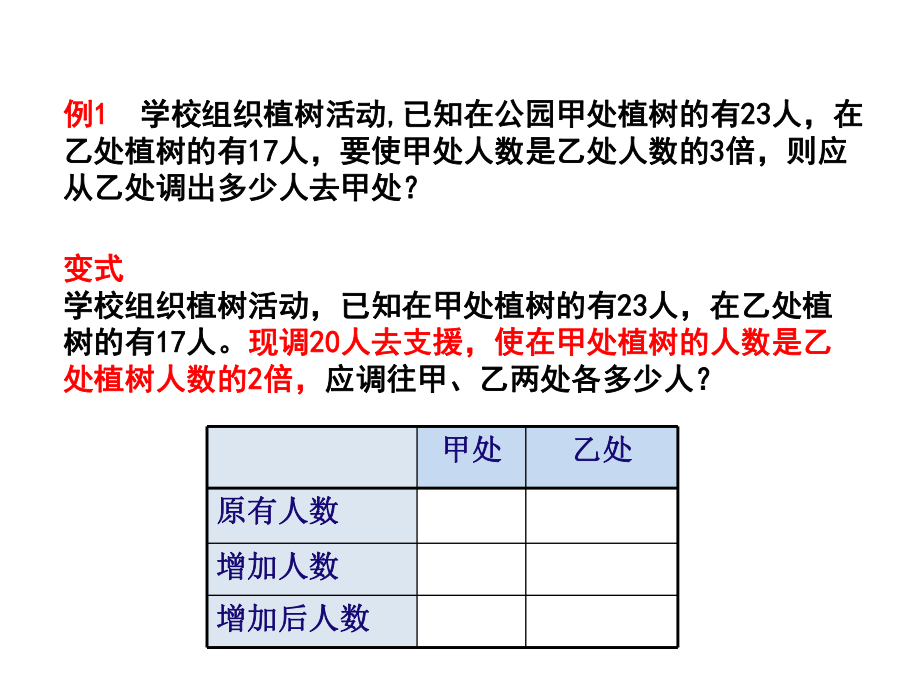 54一元一次方程的应用（3）.ppt_第2页