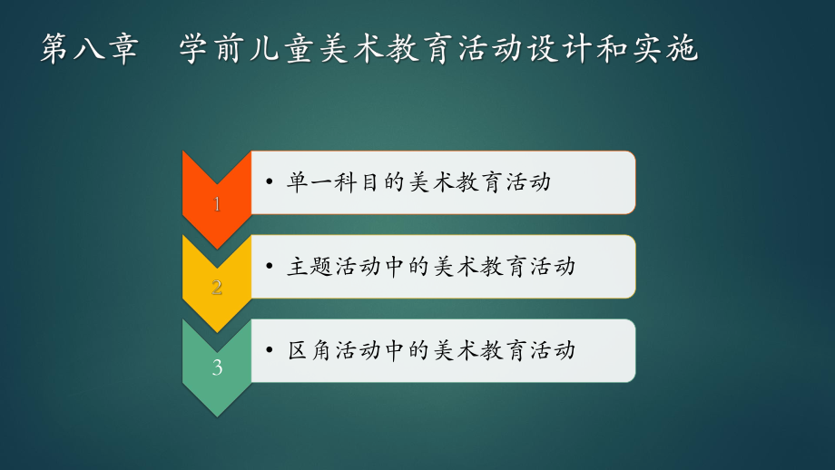 学前儿童美术教育与活动指导第八章-学前儿童美术教育活动设计和实施ppt课件.pptx_第1页