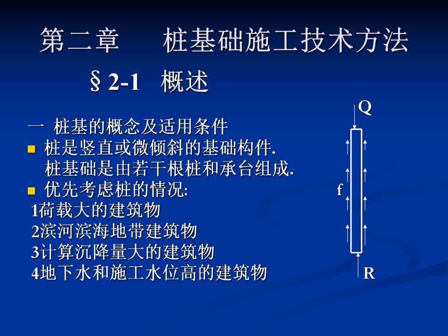 钻孔灌注桩解析ppt课件.ppt_第1页