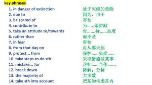 Unit6EarthFirstVocabulary课件--高中英语外研版（2019）必修第二册.pptx