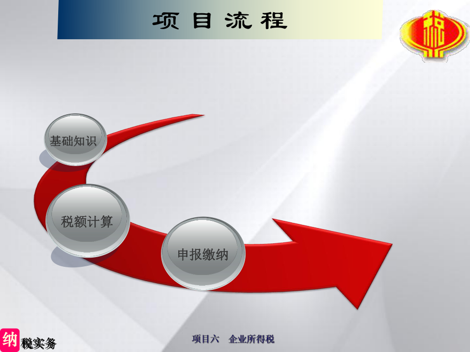 企业所得税的基本内容.pptx_第2页