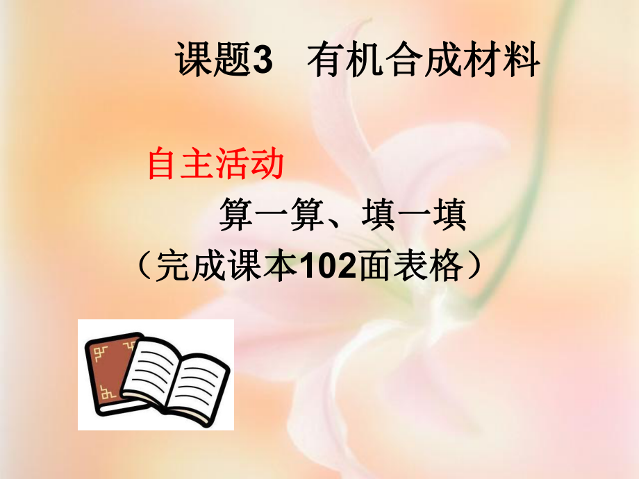 课题3_有机合成材料课件.ppt_第2页