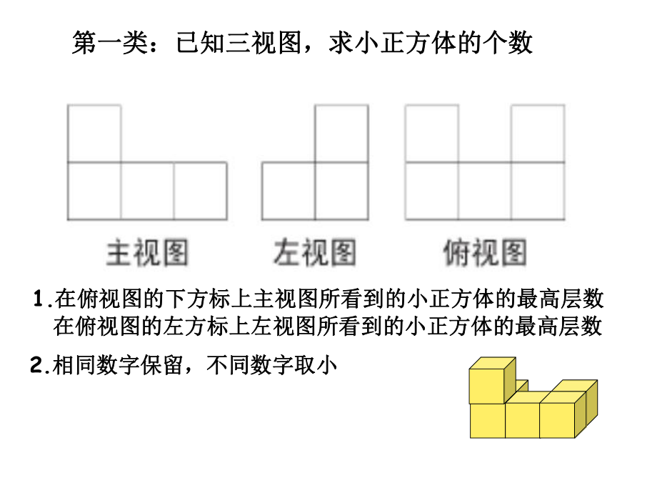 三视图求小正方体的个数ppt课件.ppt_第2页