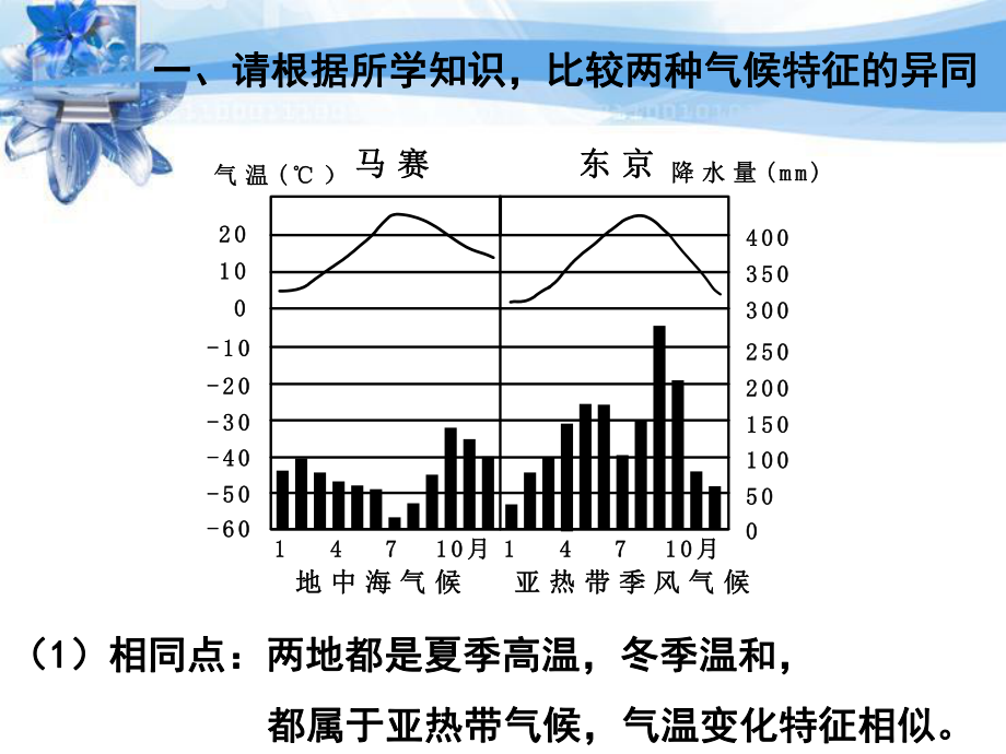 气候特征比较.ppt_第2页