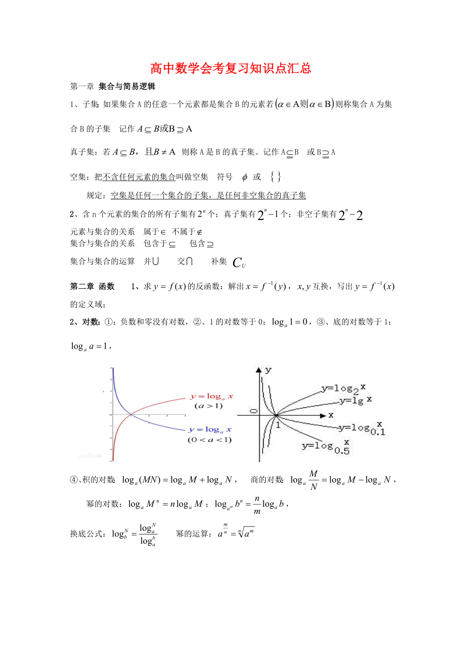 高中数学会考复习知识点汇总.doc_第1页