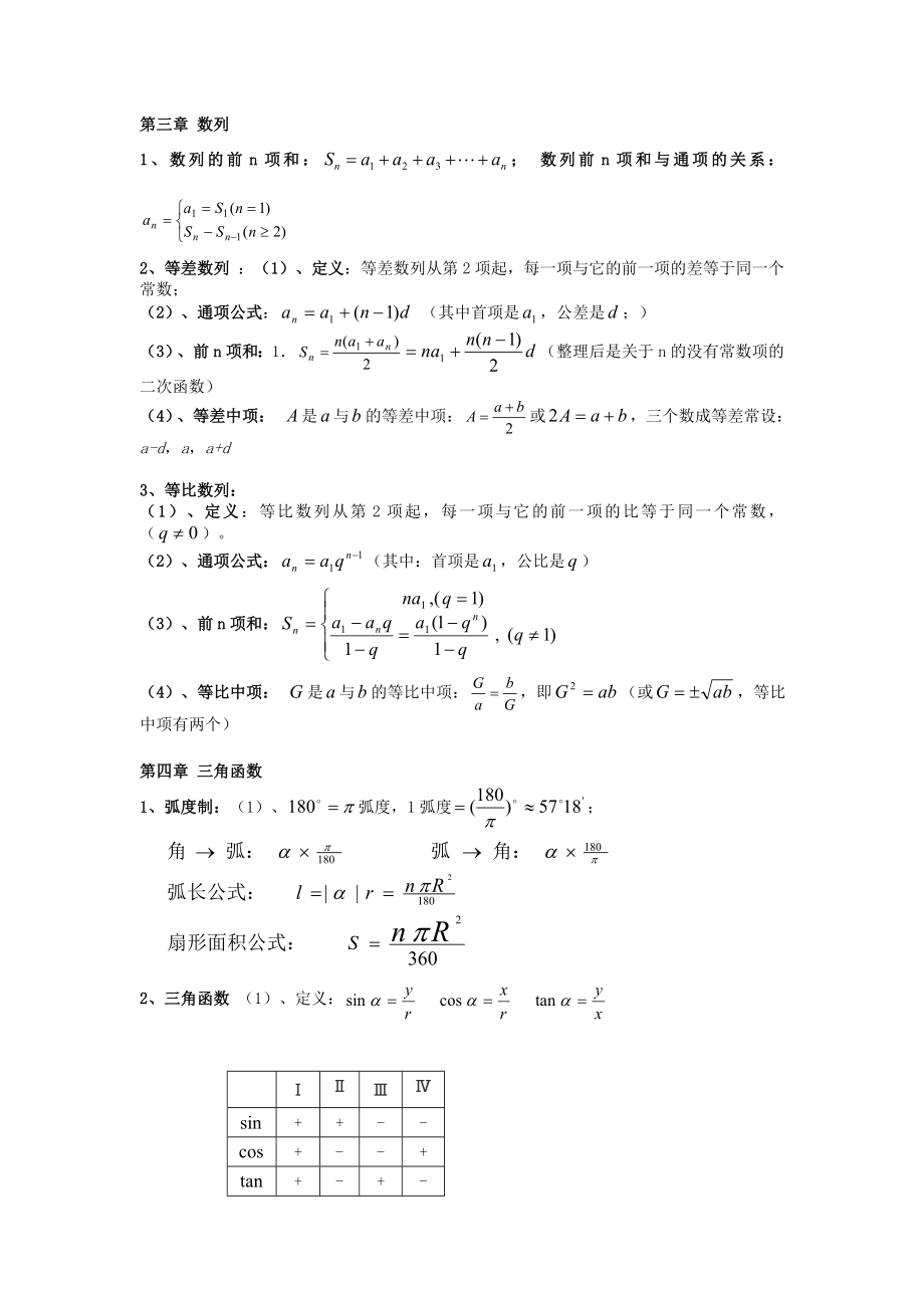 高中数学会考复习知识点汇总.doc_第2页