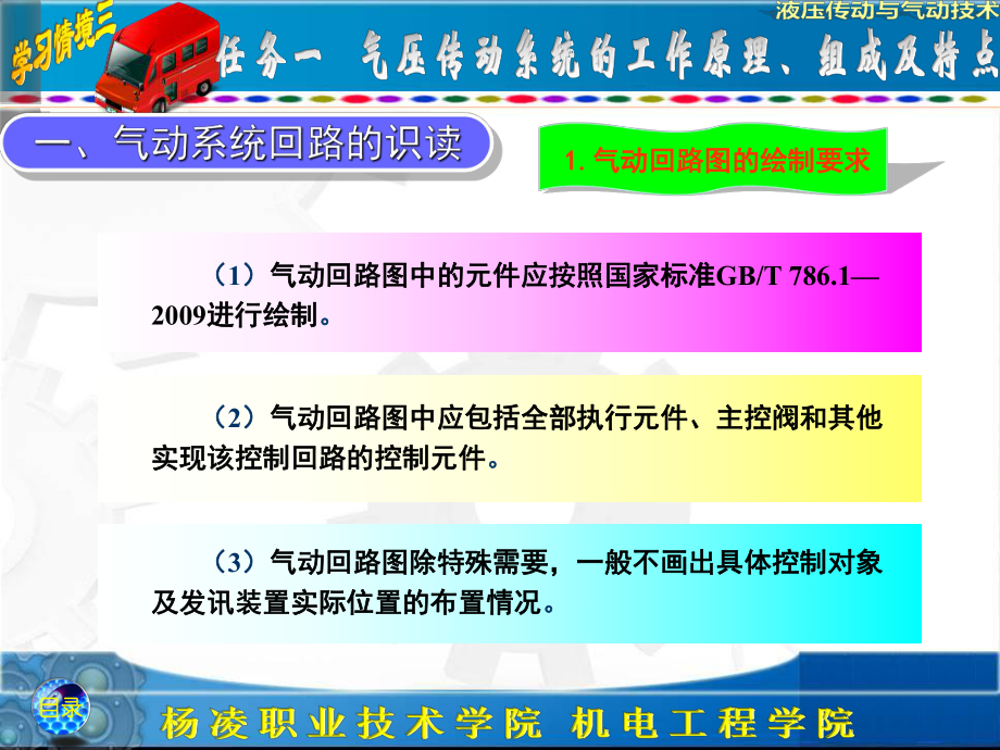 气压传动系统的工作原理ppt课件.ppt_第2页