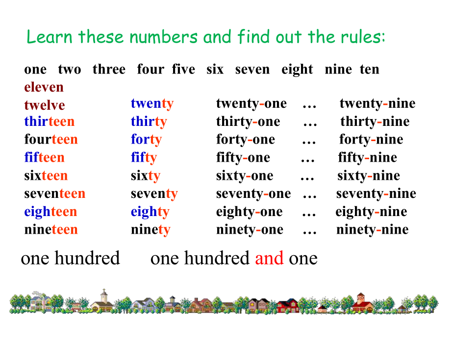 2012版新目标英语七年级上册Unit_7_How_much_are_these_socks_period4(sectionB).ppt_第2页