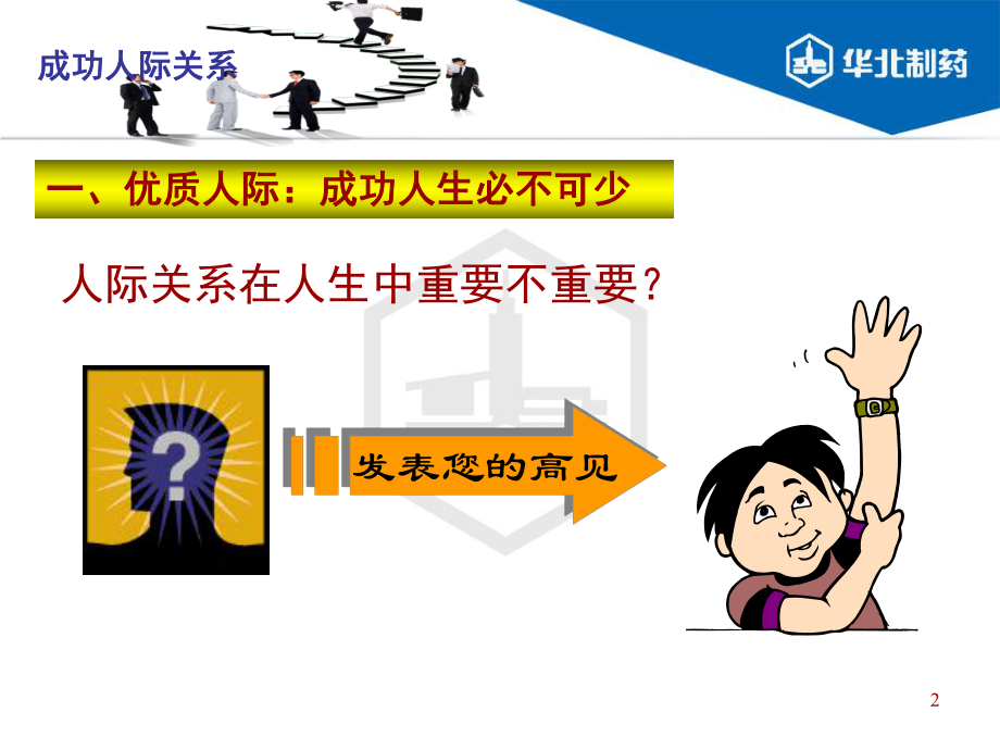 成功人际关系ppt课件.ppt_第2页