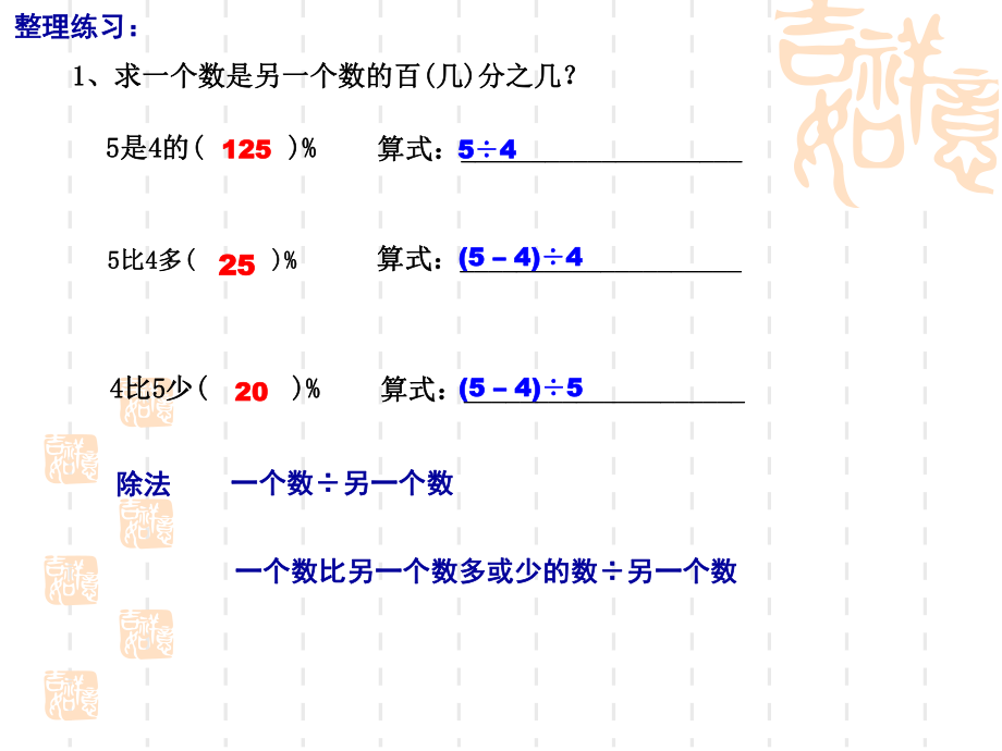 分数、百分数复习.ppt_第2页