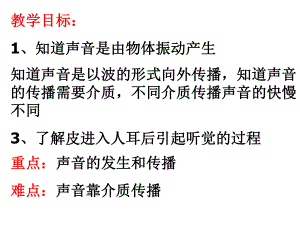 第一节声音的产生和传播(两课时).ppt