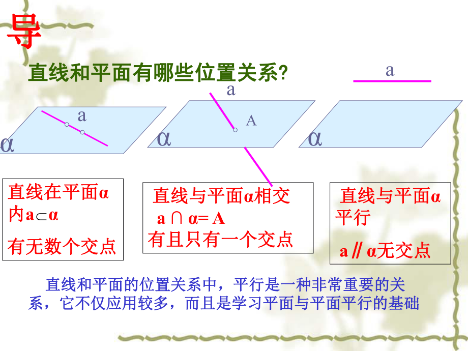 直线与平面平行的判定范保锋课件2.ppt_第2页