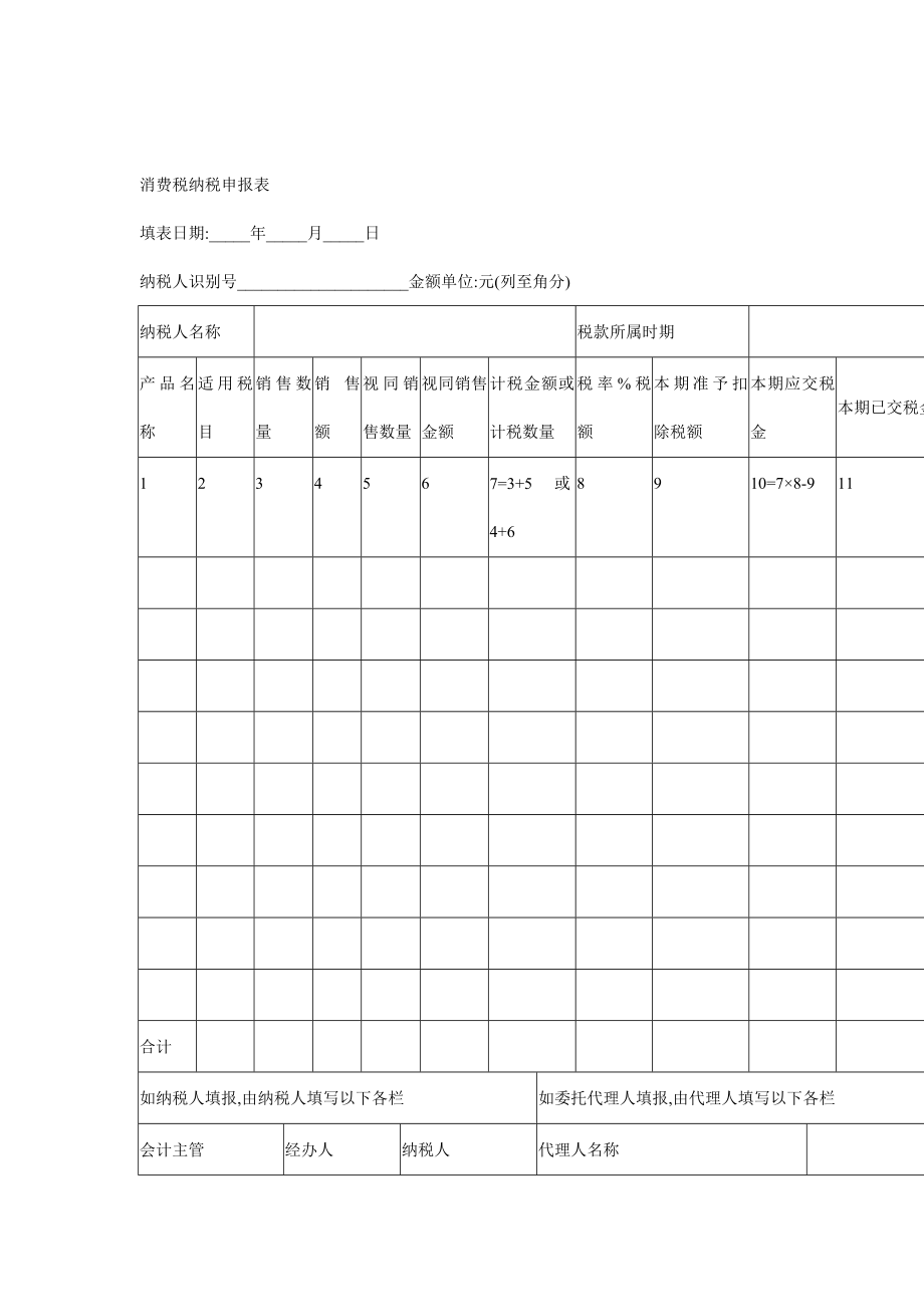 消费税纳税申报表汇总.docx_第1页