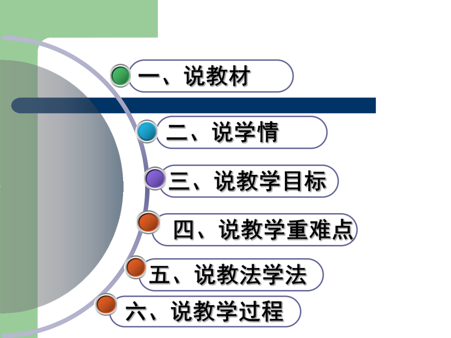 分数与除法说课.ppt_第2页