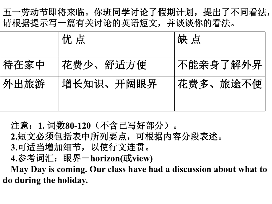 作文--假期计划[1]2.ppt_第1页