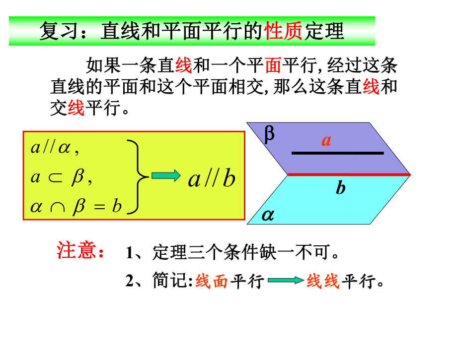 224面面平行的性质.ppt_第2页