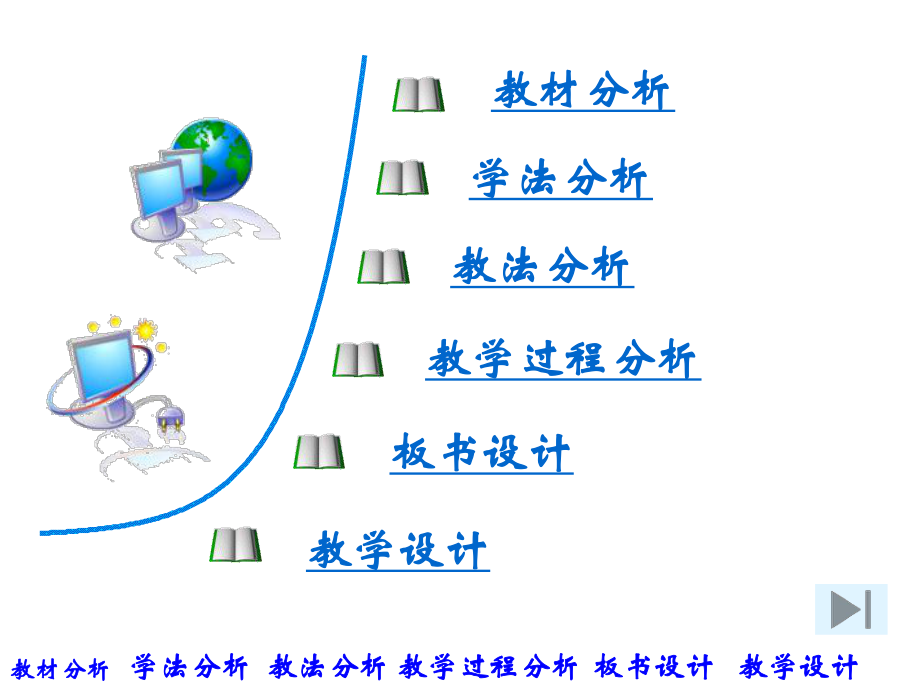 二元一次方程组说课课件侯建立.ppt_第2页