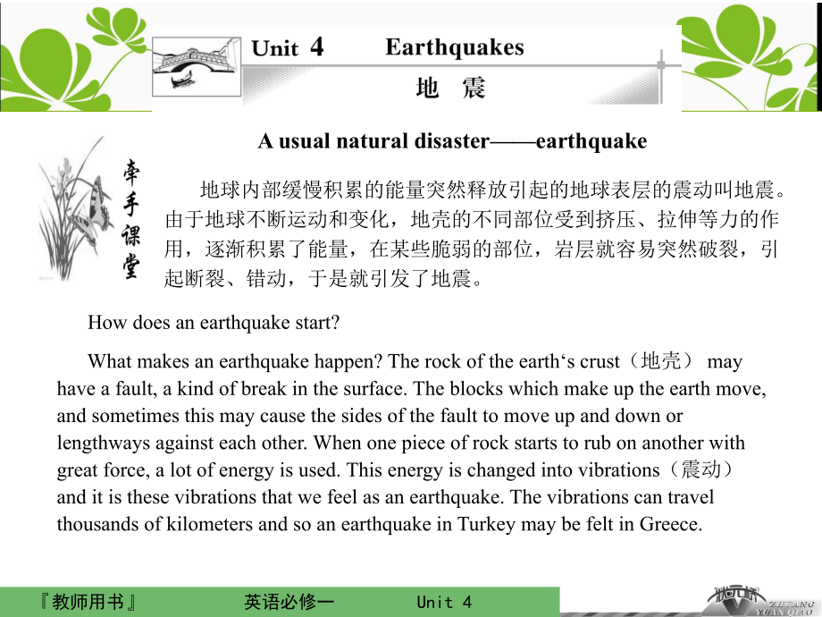 英语必修1Unit4.ppt_第1页