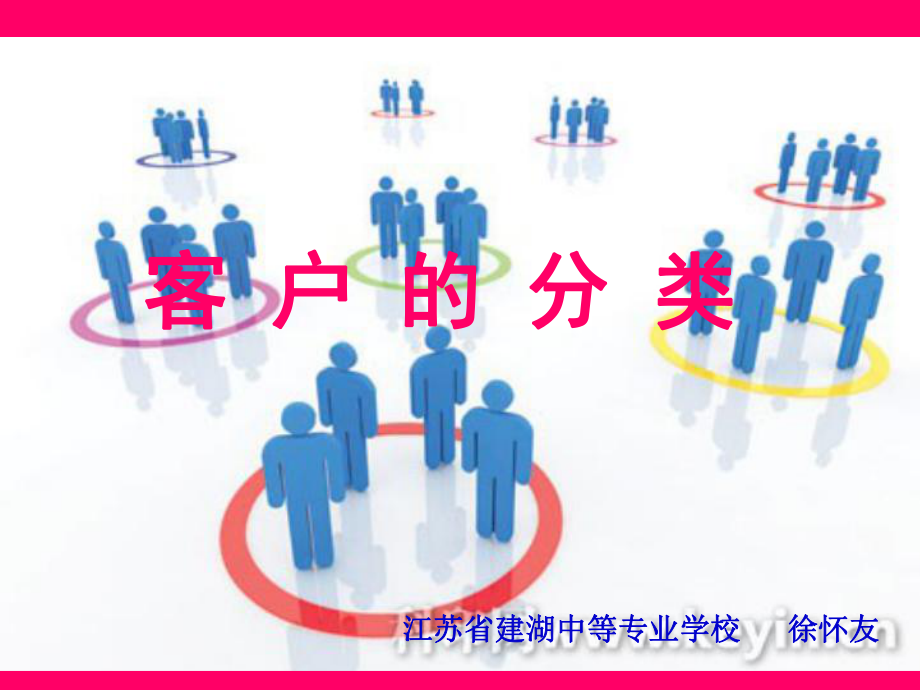 客户的分类ppt课件.ppt_第1页