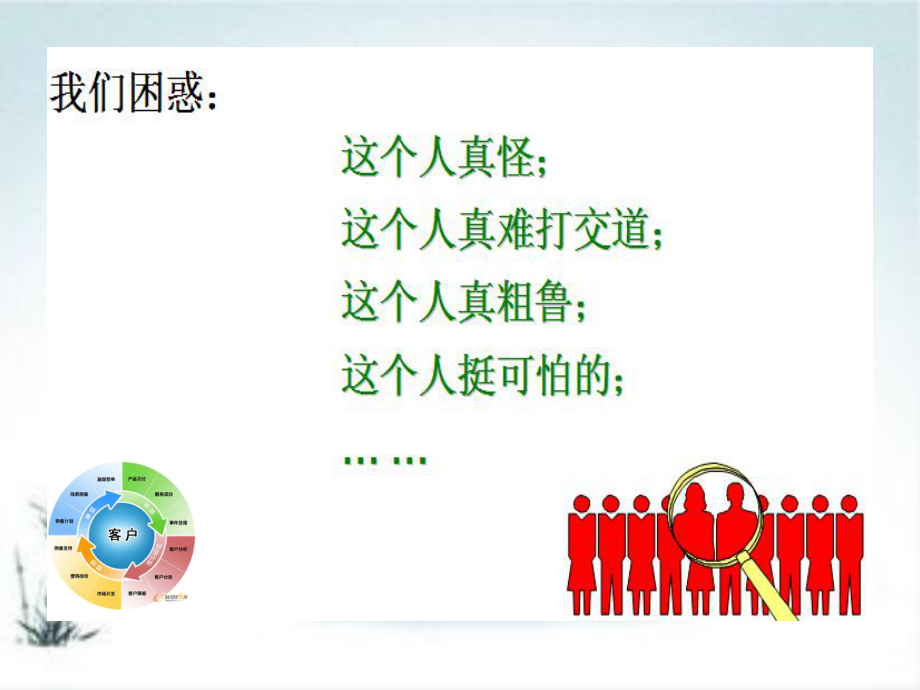 客户的分类ppt课件.ppt_第2页