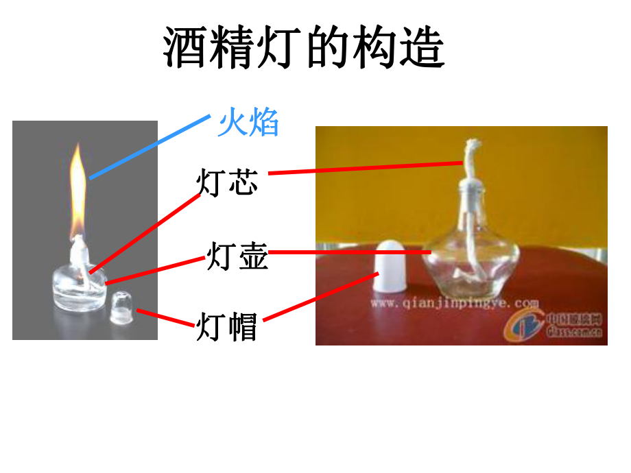 热的传递PPT讲课.ppt_第2页