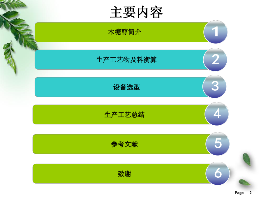 年产20000吨结晶木糖醇生产车间设计ppt课件.ppt_第2页