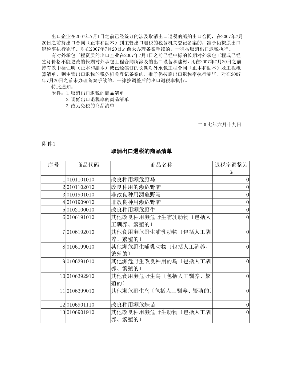 取消出口退税与调低出口退税的商品清单.docx_第2页