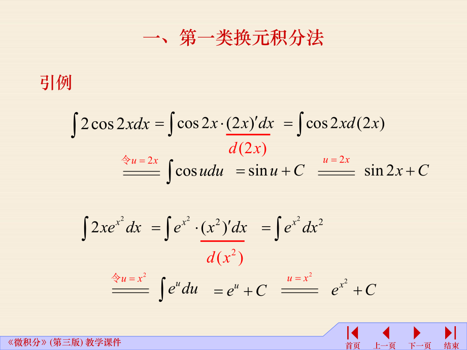 换元积分法ppt课件.ppt_第2页