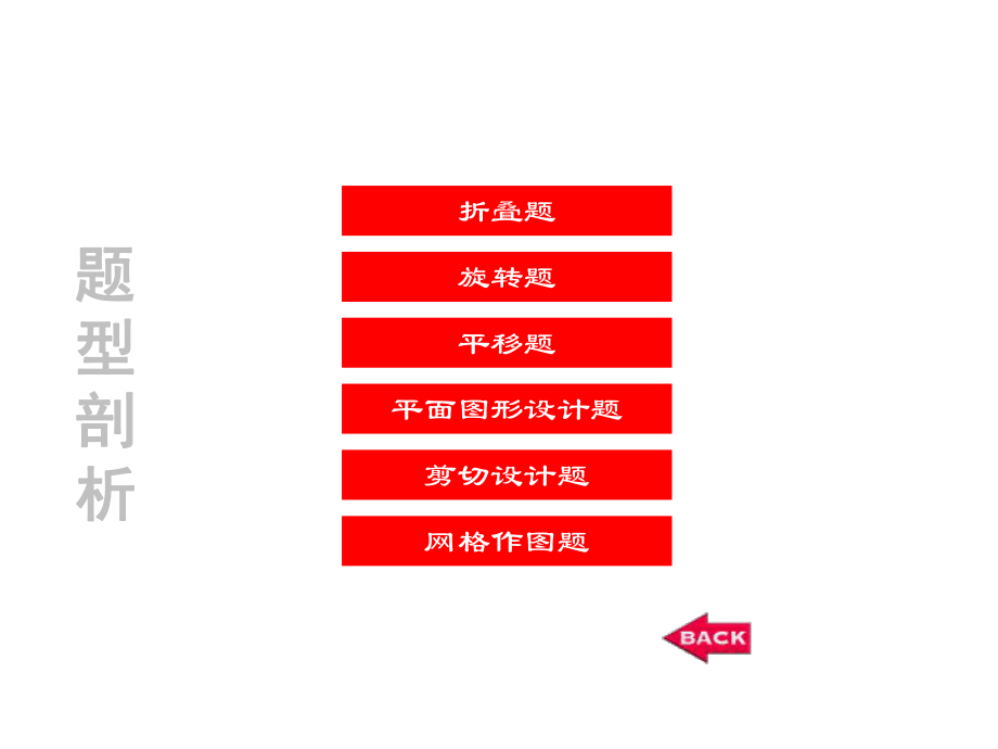 中考专题复习-图形变换问题.ppt_第1页