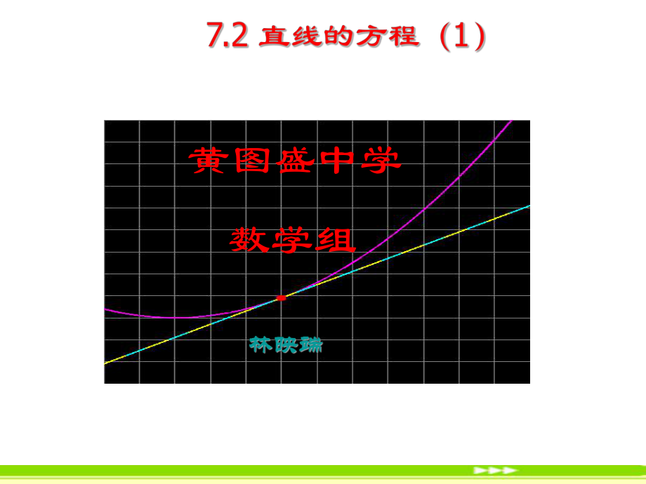 直线的方程(1).ppt_第1页