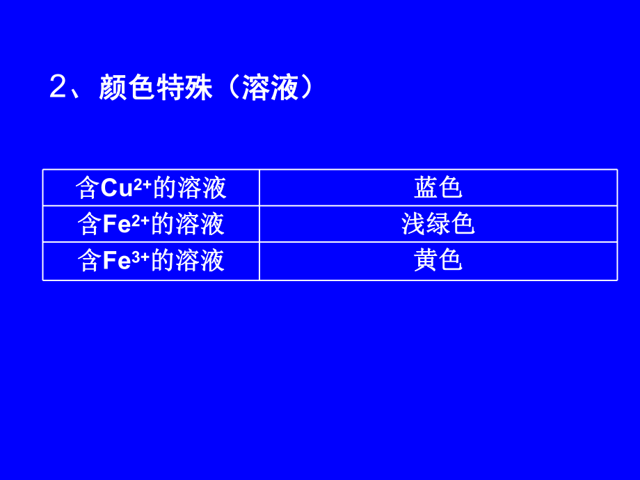 推断题基础.ppt_第2页