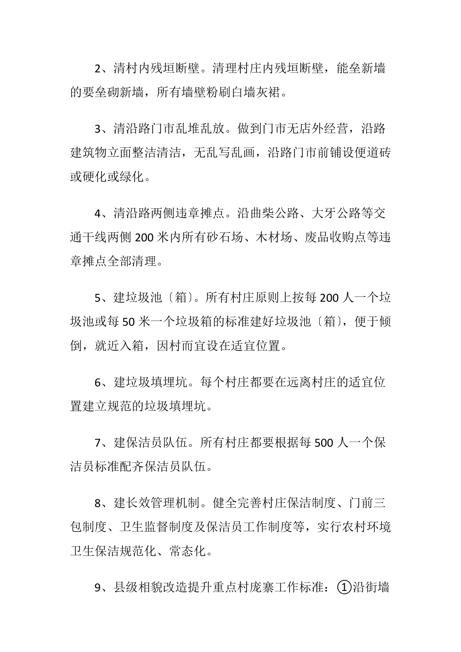 环境卫生集中攻坚行动方案（精品）.docx_第2页