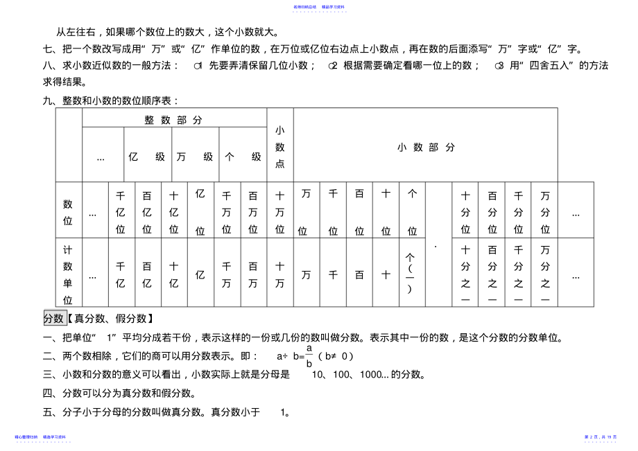 2022年2021苏教版小学数学毕业总复习知识点总结 .pdf_第2页