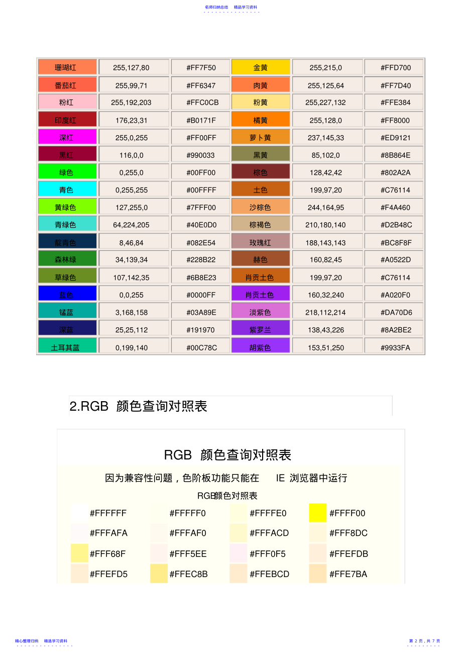 2022年RGB颜色值对照表所有颜色大全 .pdf_第2页