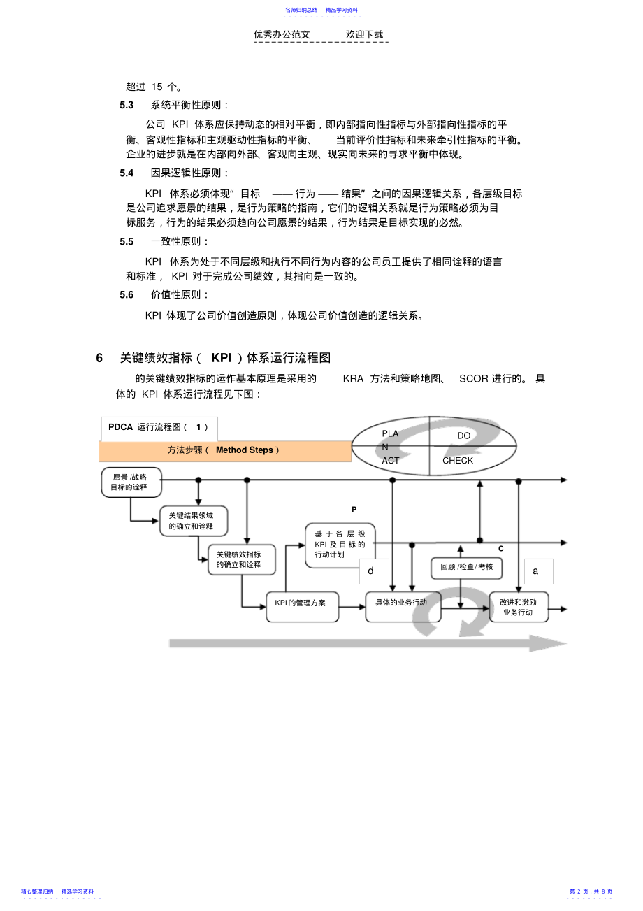 2022年KPI绩效考核办法管理制度模板 .pdf_第2页