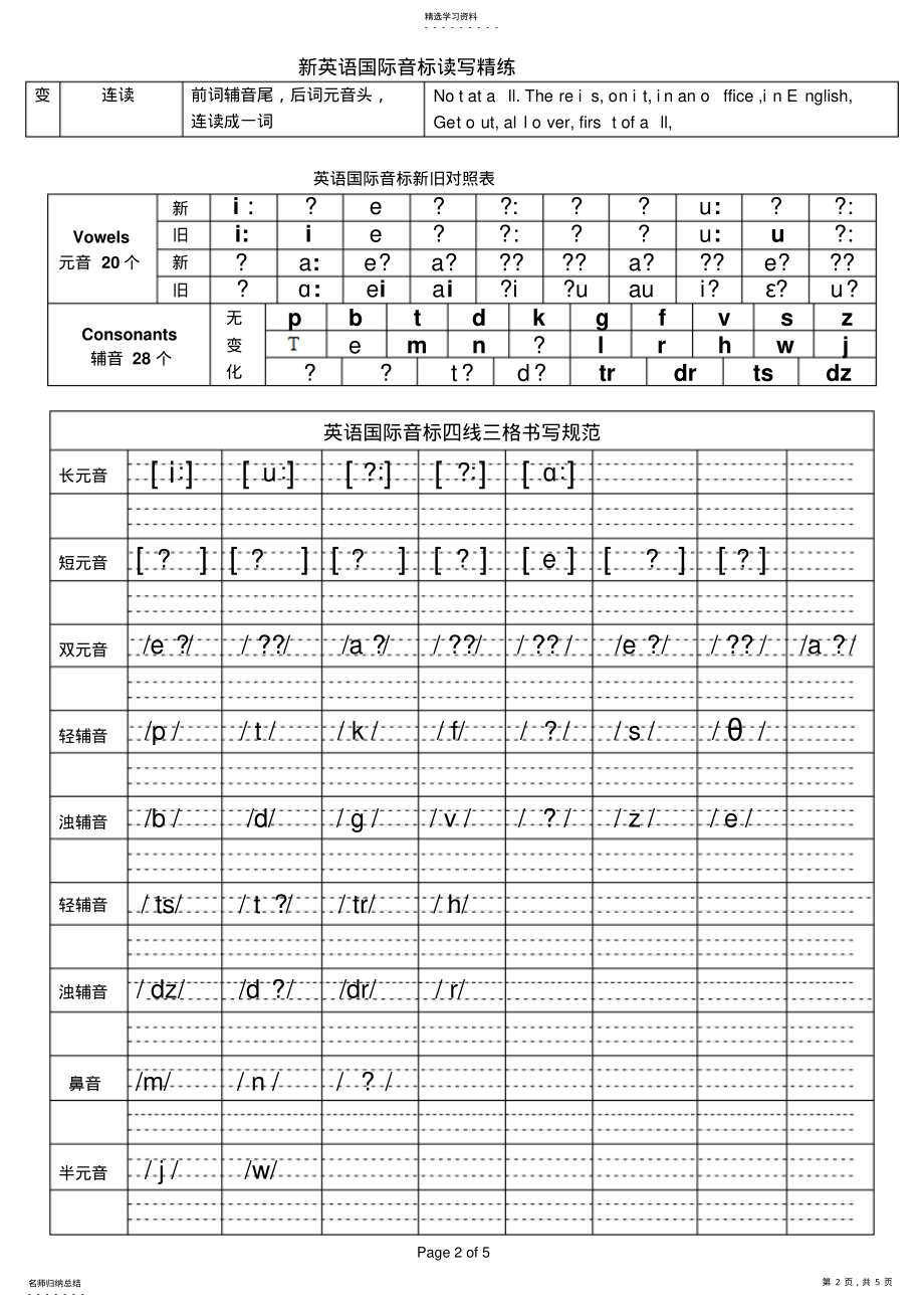 2022年新英语国际音标分类四线三格书写练习 .pdf_第2页