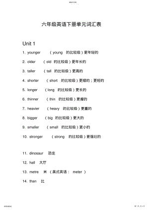 2022年新版人教版六年级英语下册单元词汇表2 .pdf