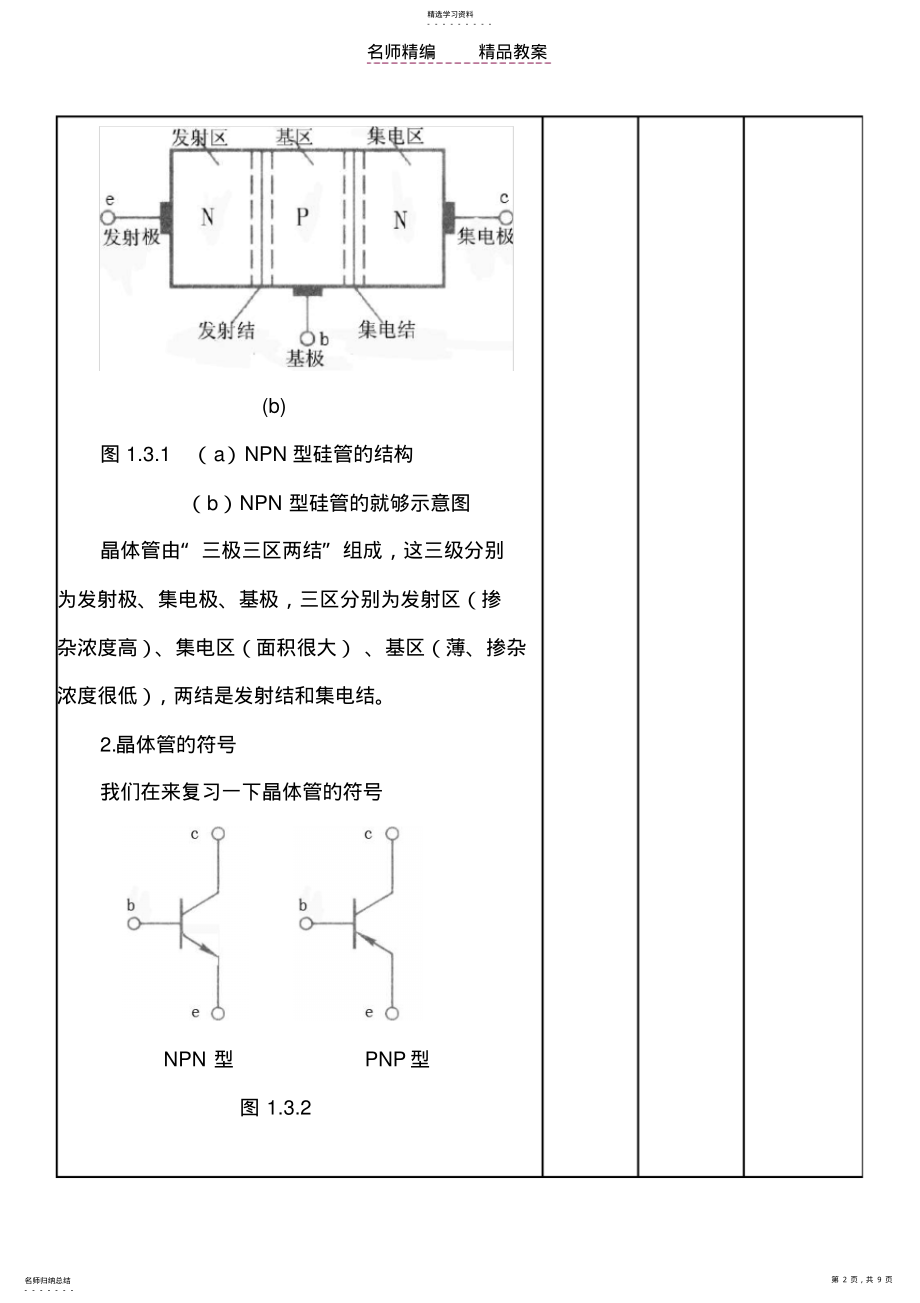 2022年晶体三极管电流放大作用教案 .pdf_第2页