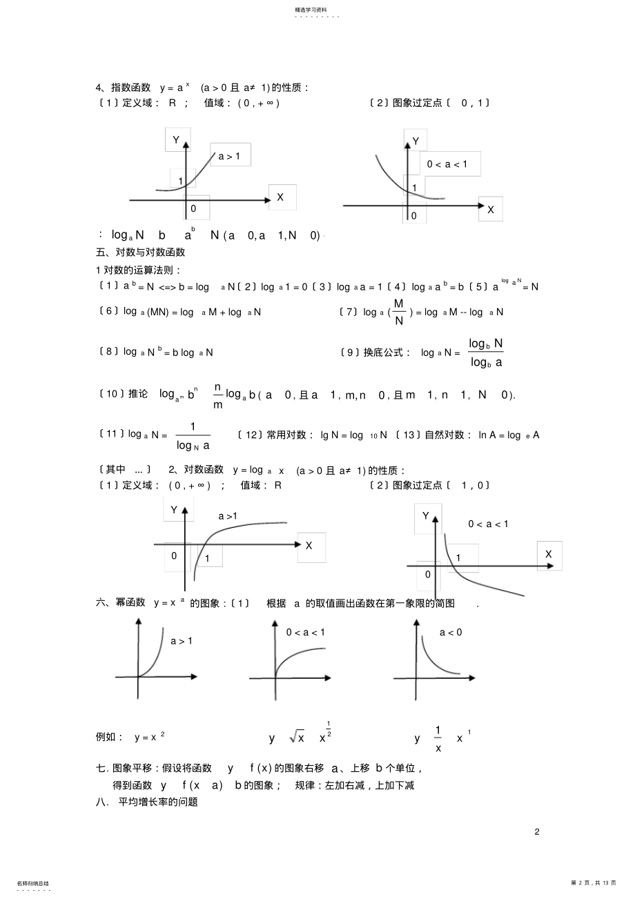 2022年新课标高中数学必修1-5公式大全 .pdf_第2页