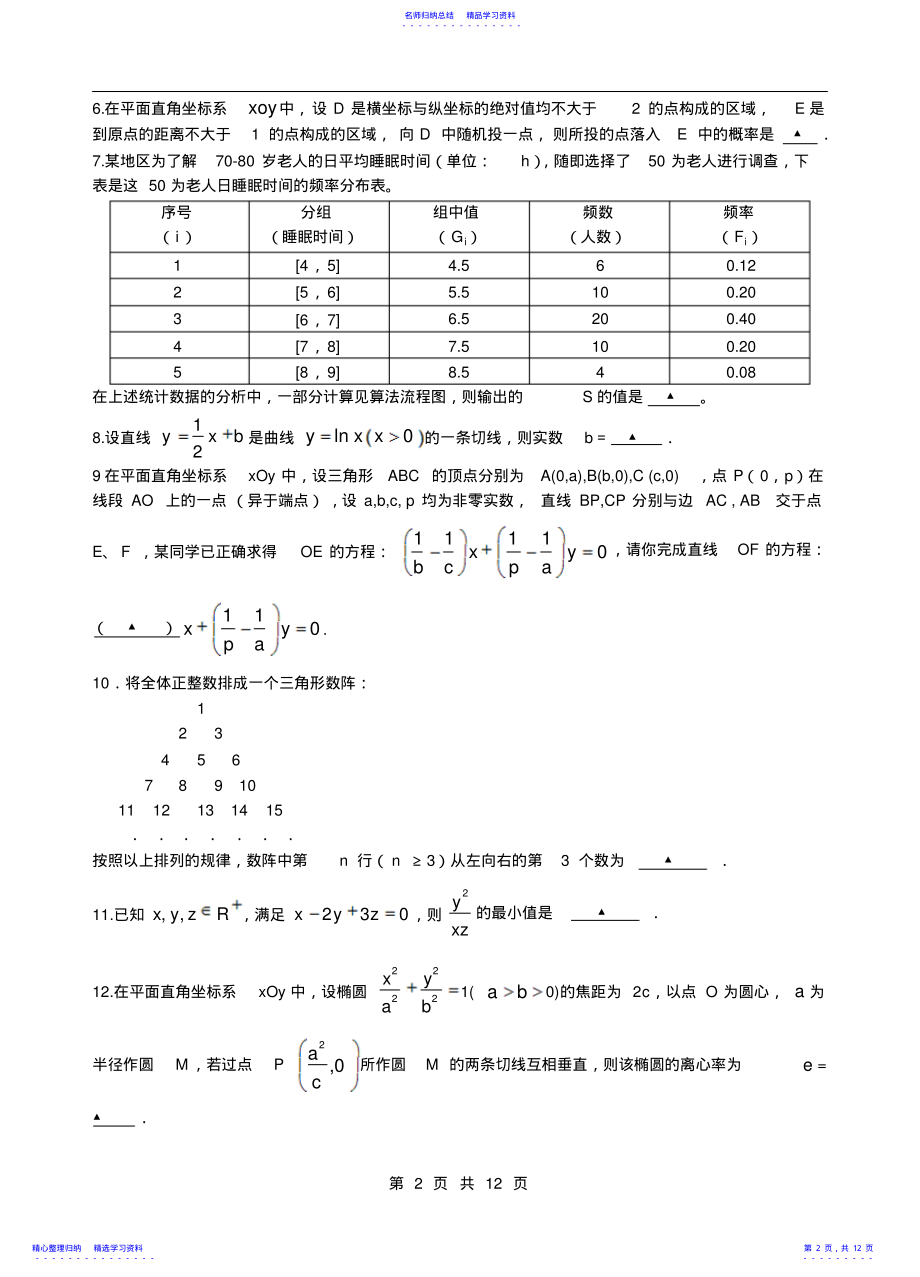 2022年2021江苏高考数学试题及答案2 .pdf_第2页