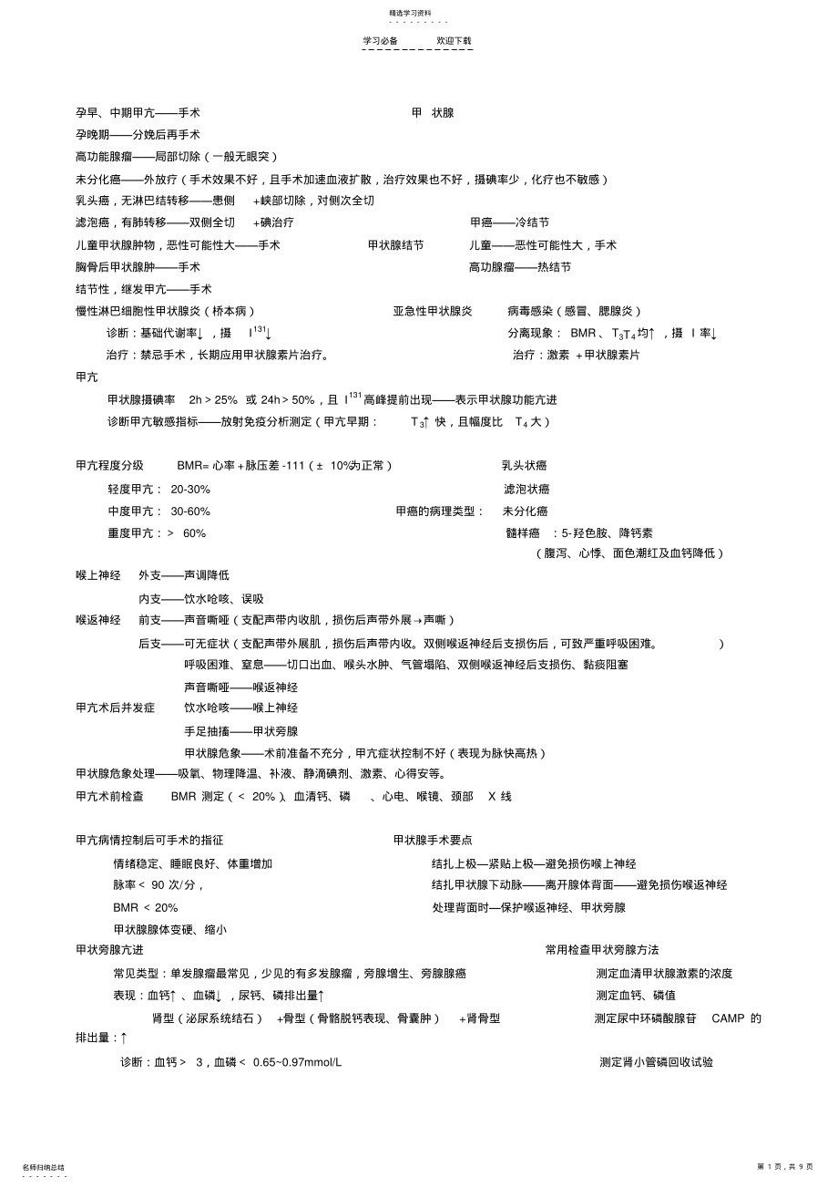 2022年普外科主治中级考试-必考考点总结笔记题库 .pdf_第1页