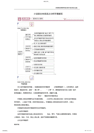 2022年新课程改革高考语文高中语文专题复习高分必备小说类文本阅读之分析环境描写 .pdf