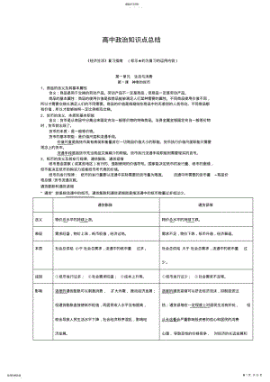 2022年新课标高中政治知识点总结 2.pdf