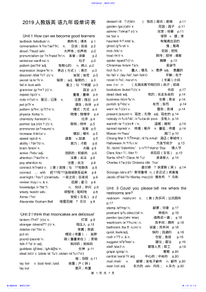 2022年2021人教版九年级英语全册单词表 .pdf