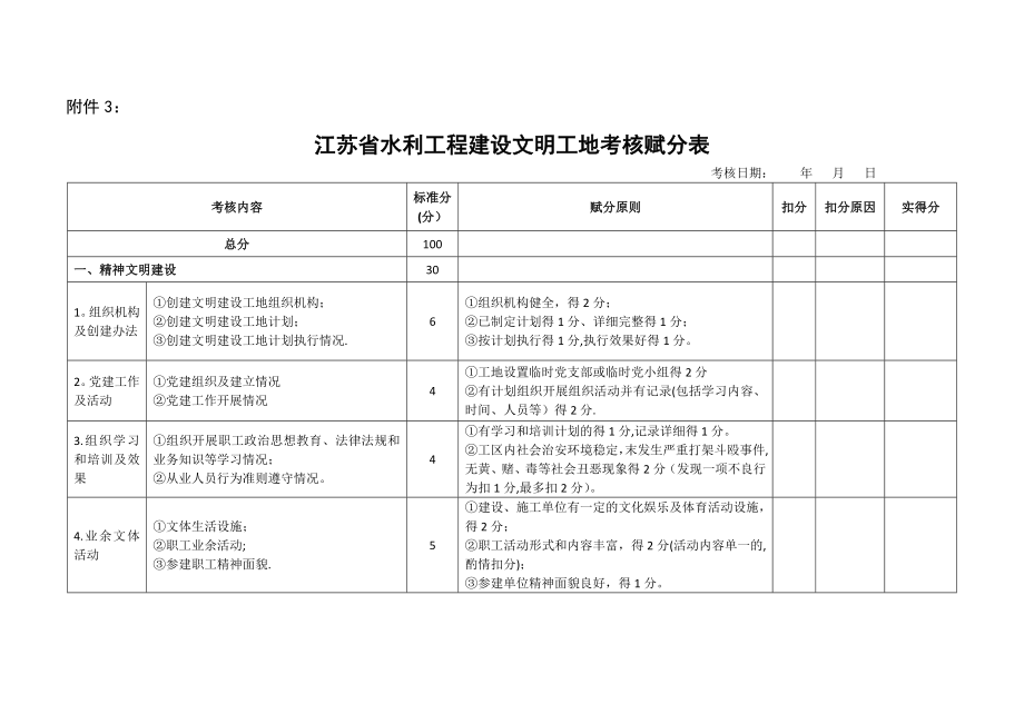 江苏省水利工程建设文明工地考核赋分表.doc_第1页