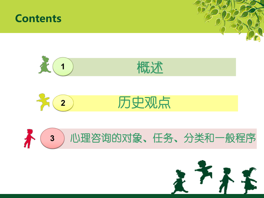 咨询心理学上.ppt_第2页