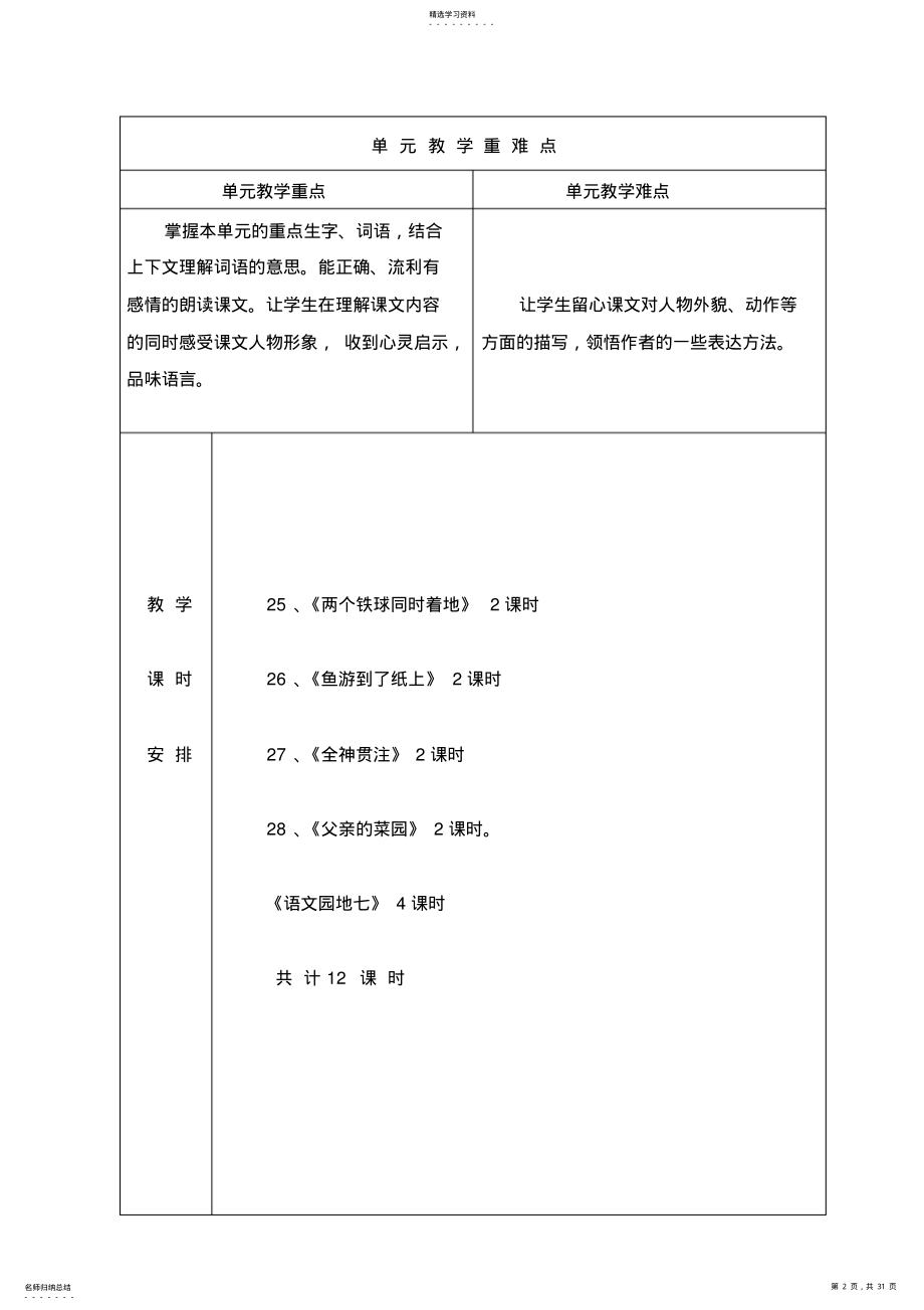 2022年新人教版四年级语文下册第七单元教案 .pdf_第2页